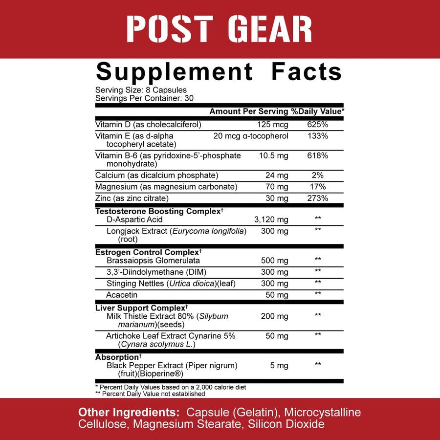 5% Nutrition Post Gear - 5% Nutrition - Flex Nutrition