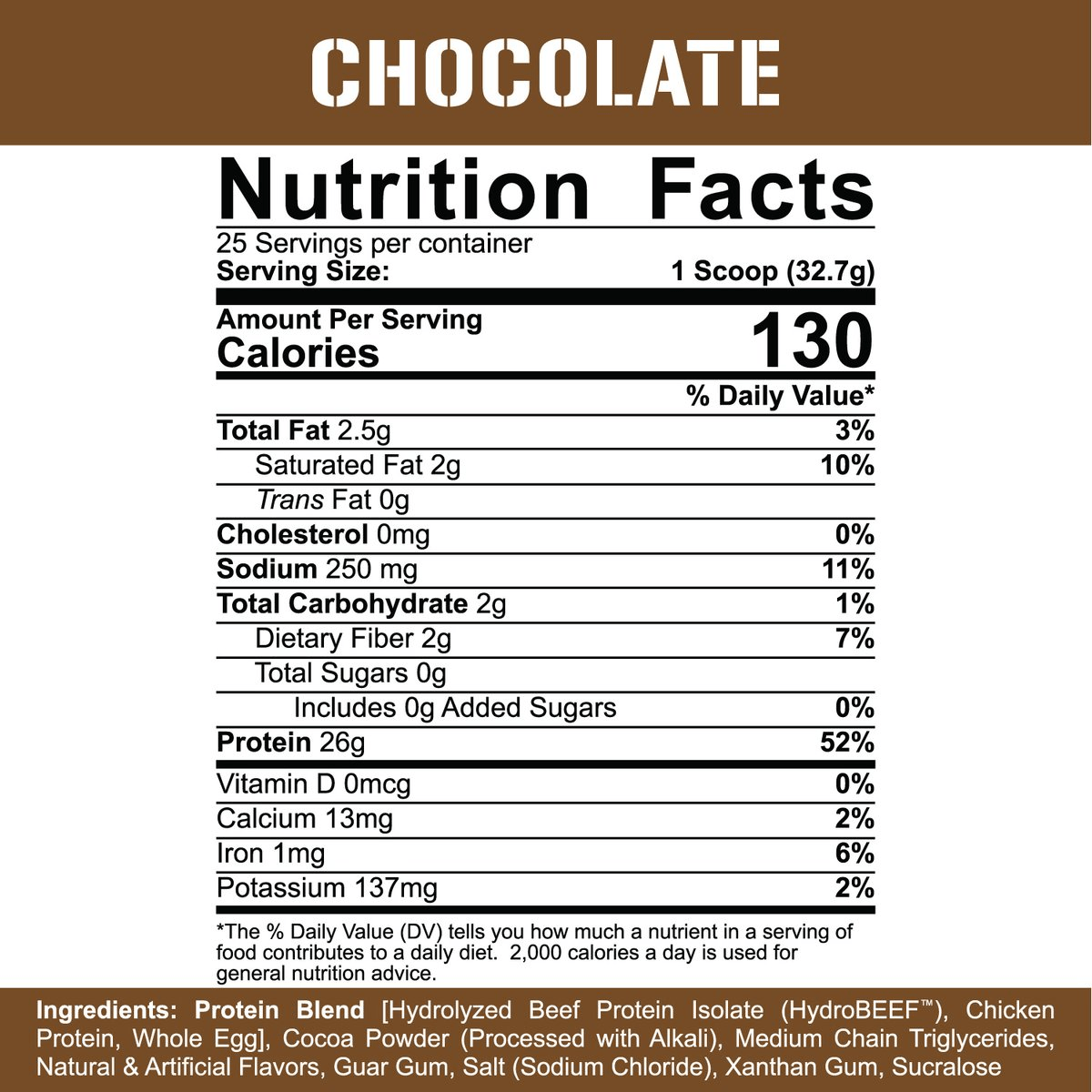 5% Nutrition Shake Time - 5% Nutrition - Flex Nutrition