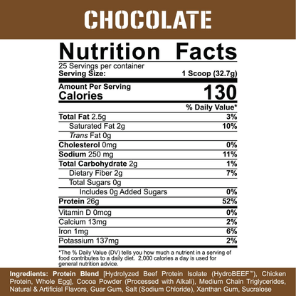 5% Nutrition Shake Time - 5% Nutrition - Flex Nutrition