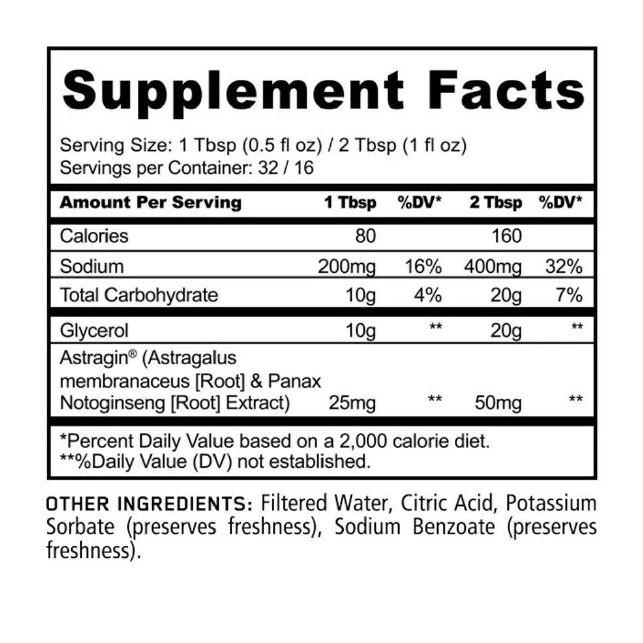 Panda Supplements Pump Juice