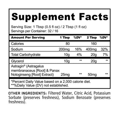 Panda Supplements Pump Juice