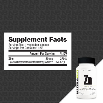 NutraBio Zinc - 90 Veg Capsules