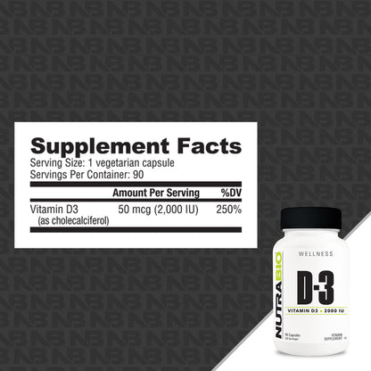NutraBio Vitamin D3