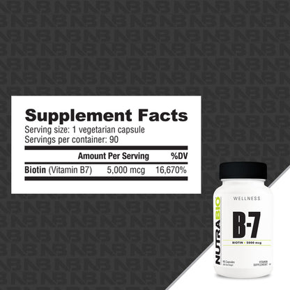 NutraBio Vitamin B7