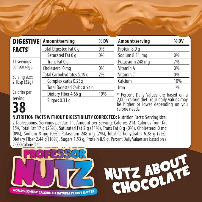 Professor Nutz