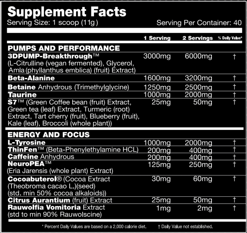 Performax HyperMax