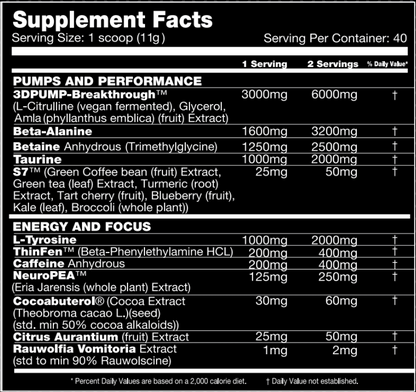 Performax HyperMax