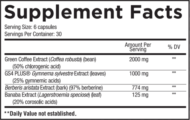 Core Nutritionals Load
