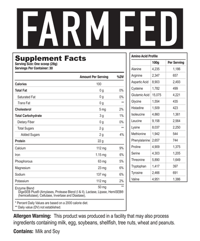 Axe & Sledge Farm Fed Protein - Banana Split Ice Cream