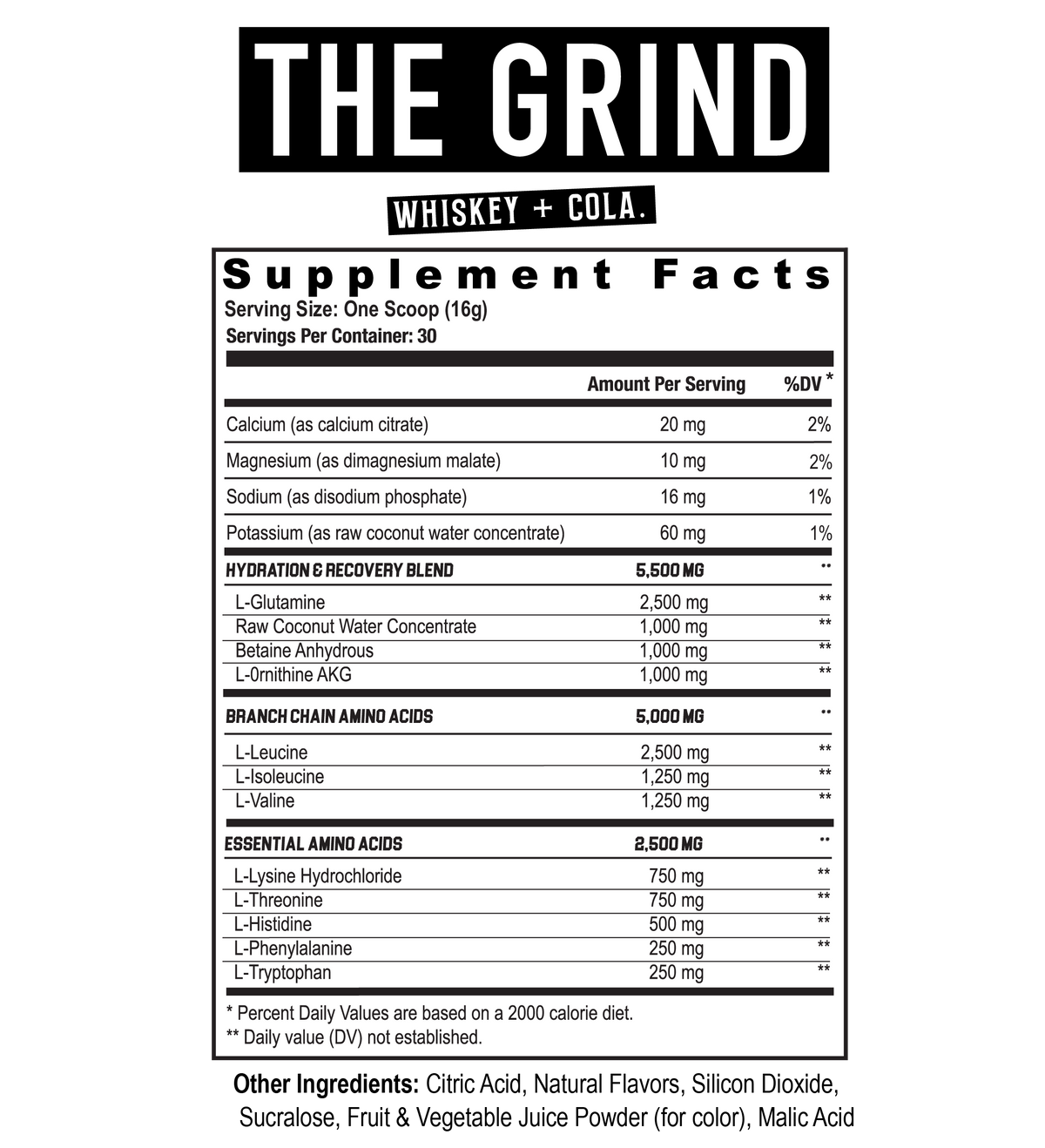 Axe & Sledge The Grind – Flex Nutrition