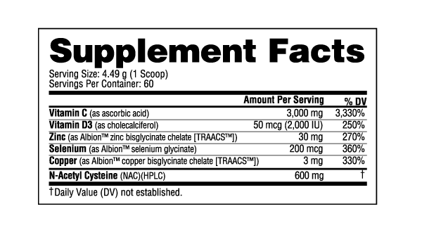 NutraBio First Response