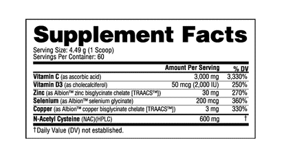 NutraBio First Response