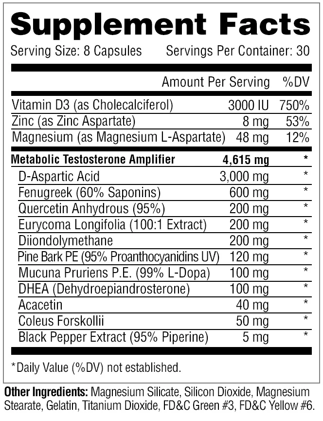 Metabolic Nutrition MetaTest